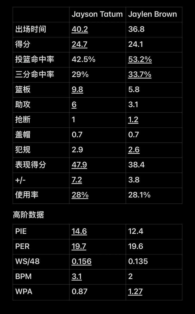 天然具备城